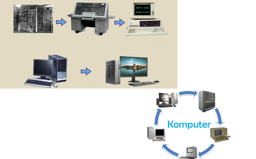 Sejarah Komputer