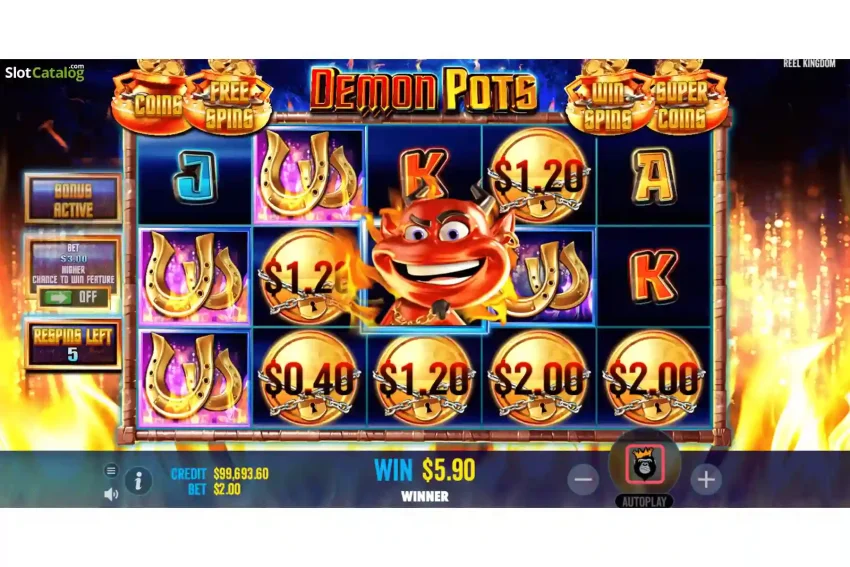 Slot Gacor Top Banget