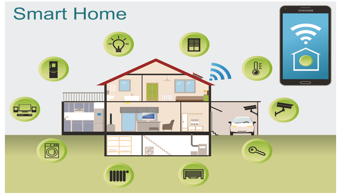 Smart Home