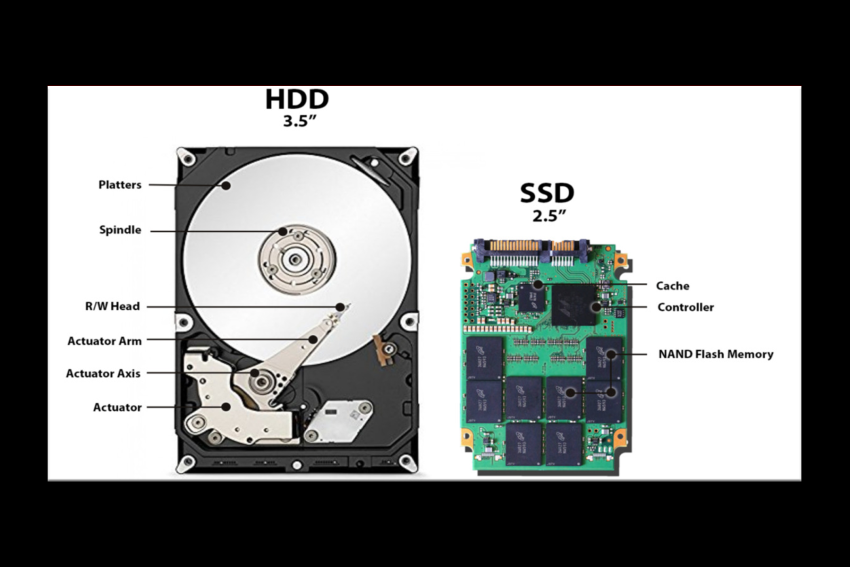 Kegunaan SSD vs HDD