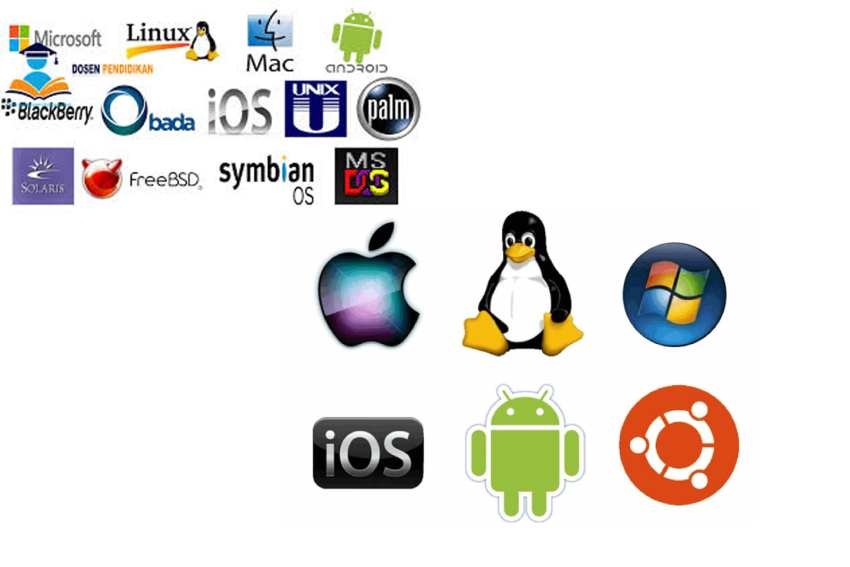 Sistem operasi Operating System/OS