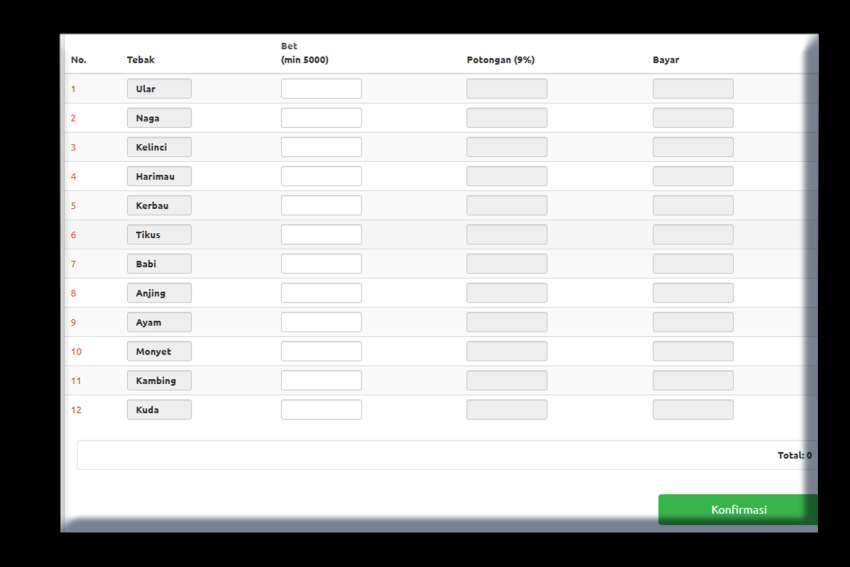 Permainan Togel Shio