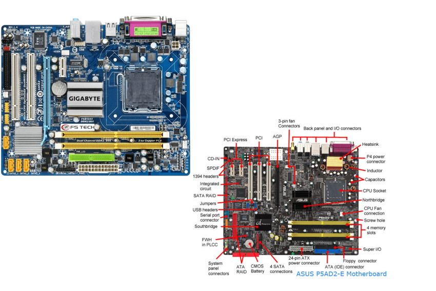 Motherboard Komputer Terbaik
